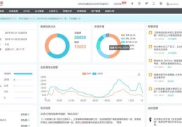 如何快速上热门？