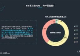 视频号上热门策略与数据分析指南