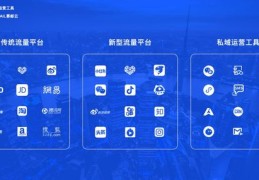 淘宝直播推广技巧教程视频，掌握淘宝直播技巧，轻松提升直播效果！