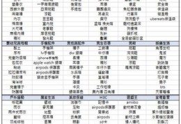 百度关键词优化v芯ee8888e,百度关键词优化点击 教程