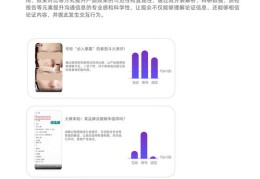直销技巧视频直播,销售技巧直播
