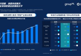 直播间转化技巧,直播间转化技巧有哪些