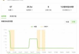 直播间商品促销玩法技巧,直播产品促销方案