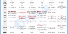 如何判断文章能否成为热门话题？