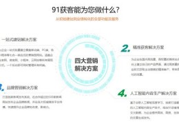 百度关键词优化策略有哪些内容,百度seo关键词优化方案