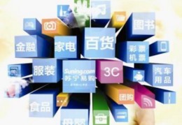 电商网站建设,电商网站建设开发