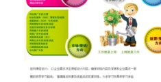 网络营销课程总结1500字,网络营销课程总结1500字内容