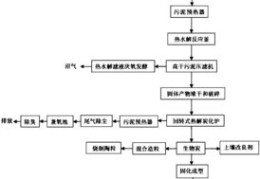 算法助力热门之路，如何巧妙运用算法上热门及项目应用策略