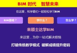 考前技巧直播,考场直播