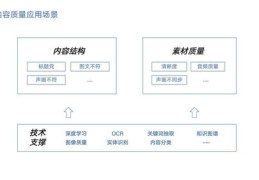 如何上热门，策略与技巧探讨