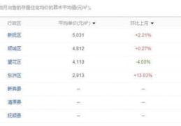 辽阳百度关键词优化公司,辽阳百度推广