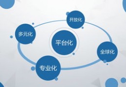 自媒体平台直播技巧和方法,自媒体直播是什么意思