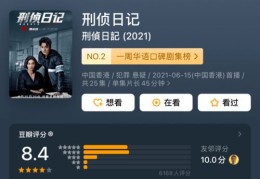 豆瓣日记如何上热门并带话题的策略指南
