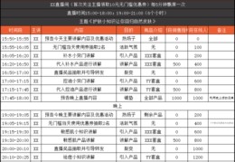 直播时间技巧安排图,直播的时间