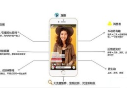 以及直播技巧,直播实战技巧