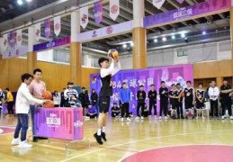 投篮小技巧直播,播放投篮教程