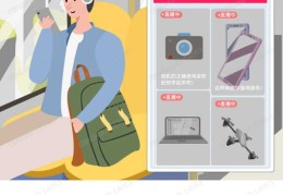 近距离直播技巧与摄像头的运用之道