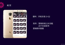 本地视频如何上热门赚钱,本地视频是怎么来的
