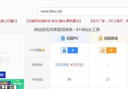 网站排名5118,网站排名靠前的方法