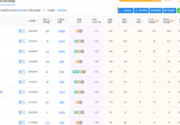 溧阳市百度关键词优化报价,溧阳论坛求职招聘网