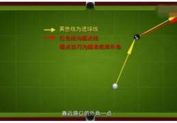 桌球瞄准技巧直播课,桌球瞄准时看点还是看线