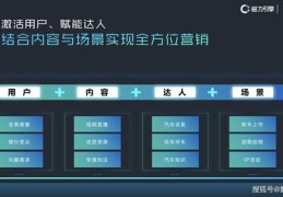 快手汽车电器上热门攻略，视频制作与素材来源探究