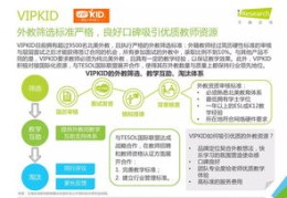 教育领域如何打造热门课程，策略与趋势分析