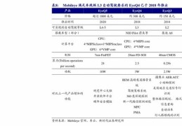 快手极速版，短视频赚钱攻略，轻松上热门赚钱！