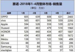 台湾百度关键词优化排名,台湾人搜索引擎