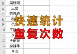 稀饭办公技巧直播,各种稀饭的做法培训