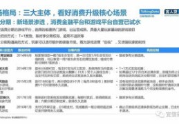 上热门退款攻略，步骤、注意事项及解决方案