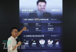 学习直播卖货技巧,直播卖货是怎么操作的