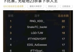 rng小叮当直播技巧,小叮当rng怎么了
