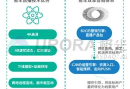 科目二技巧速记直播,科目二技巧视频讲解视频