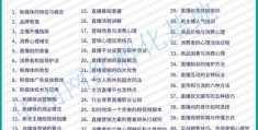 上海滴滴人证考试技巧直播分享