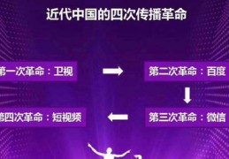 抖音小说作品如何走红，上热门攻略