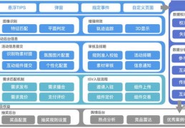 科目一速度题及扣分题技巧直播讲解