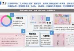 保险营销技巧直播,保险营销技巧直播文案