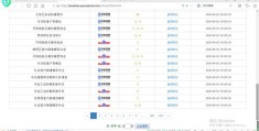 珠海百度关键词优化公司地址,珠海百度seo