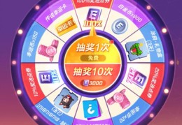 直播幸运大转盘技巧,主播直播间幸运星怎么中奖