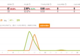 醴陵百度关键词优化,醴陵吧百度贴吧