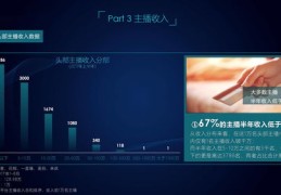 火星直播技巧英语视频教程及下载指南