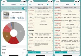 图文商品快速上热门攻略