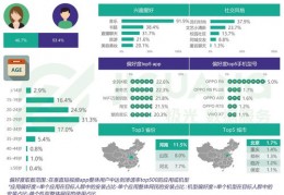 66直播技巧视频app,66网络在线直播