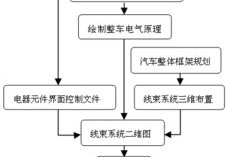 神马关键词不稳定[神马关键词seo搜索优化]