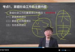 理论速成技巧直播,理论怎样考最容易记住
