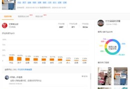 快手做品如何上热门赚钱,快手作品怎么赚钱