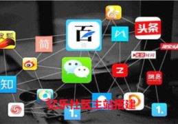 微视直播卖货技巧,微视直播卖货有什么要求
