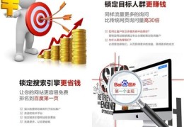 百度网站关键词优化,百度关键词优化可靠吗?多久上首页?