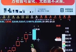 世基交易技巧直播,世基炒股软件下载